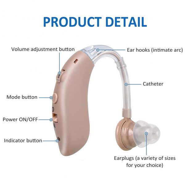 Hearing Amplifier Daily Aids